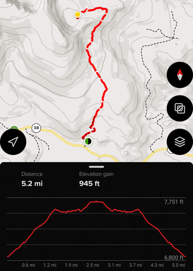 Elevation Gain Fuse Lake