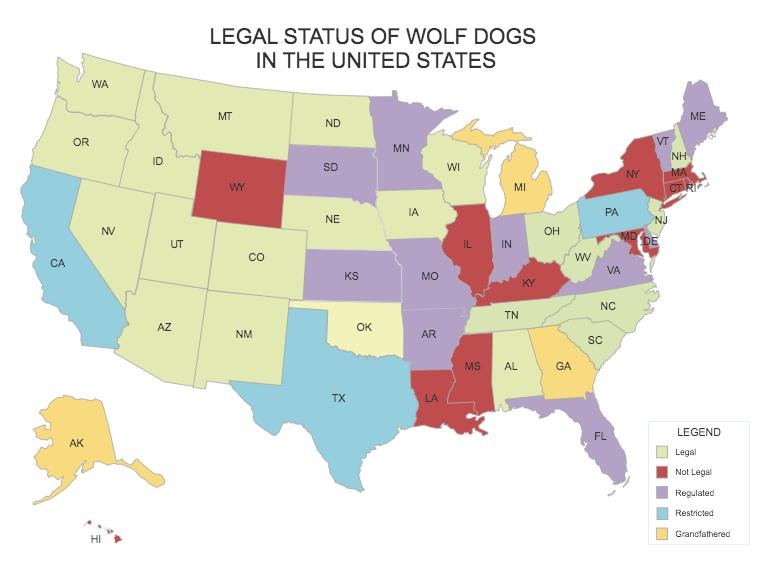 are wolf dogs legal